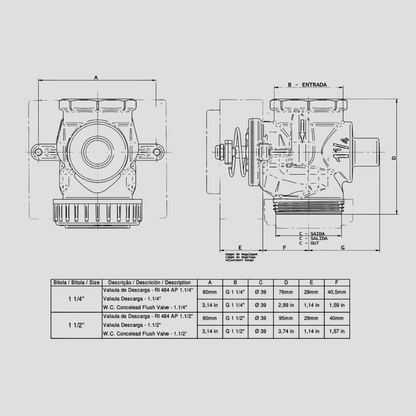 Válvula de Descarga Alta Presión DOCOL